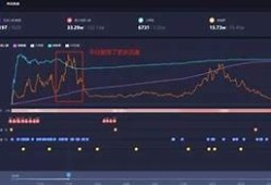 抖阴买卡送话费是真的吗？详解活动规则与玩法