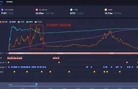 抖阴买卡送话费是真的吗？详解活动规则与玩法