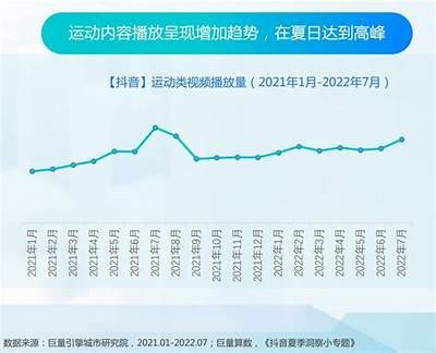 探索2023年热门抖阴类运用推荐，畅享短视频新体验
