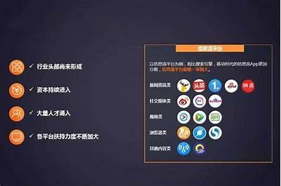 可以考虑以下标题：

优质视频平台推荐：探索麻豆传媒同类网站，畅享丰富内容 

这个标题符合字数要求，并且突出了内容的相关性。