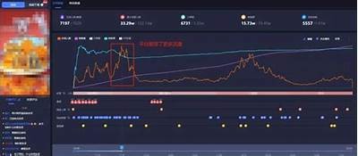 抖阴买卡送话费是真的吗？详解活动规则与玩法